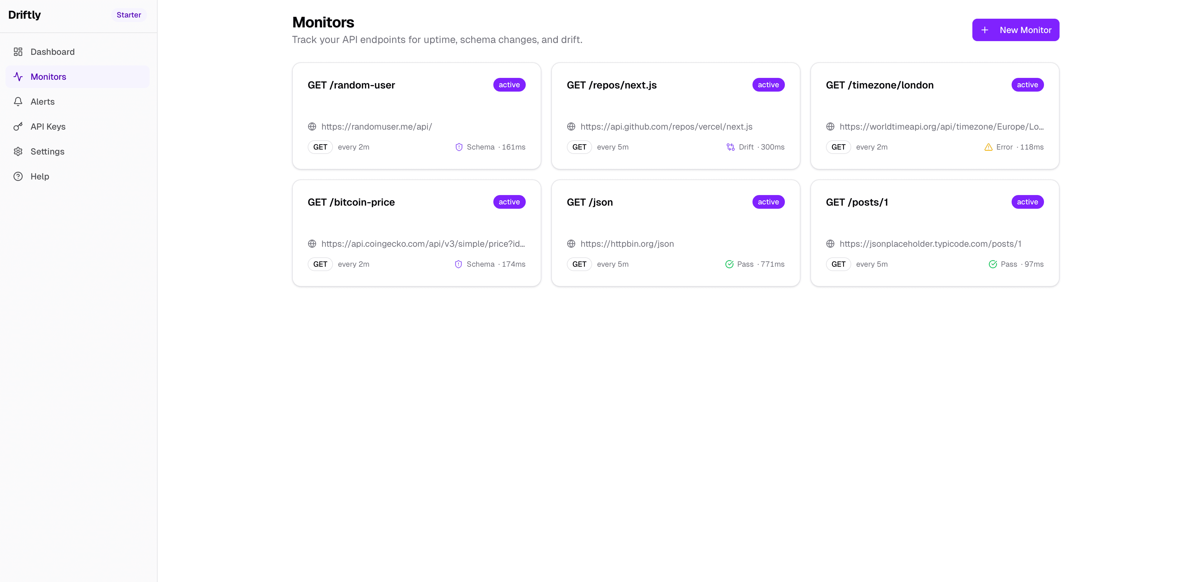 Monitors list showing all API endpoints